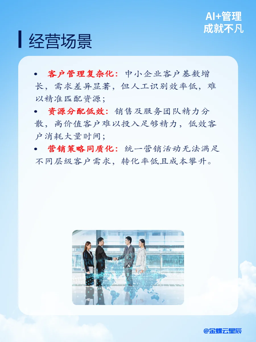 进销存系统客户分层管理提效增业绩