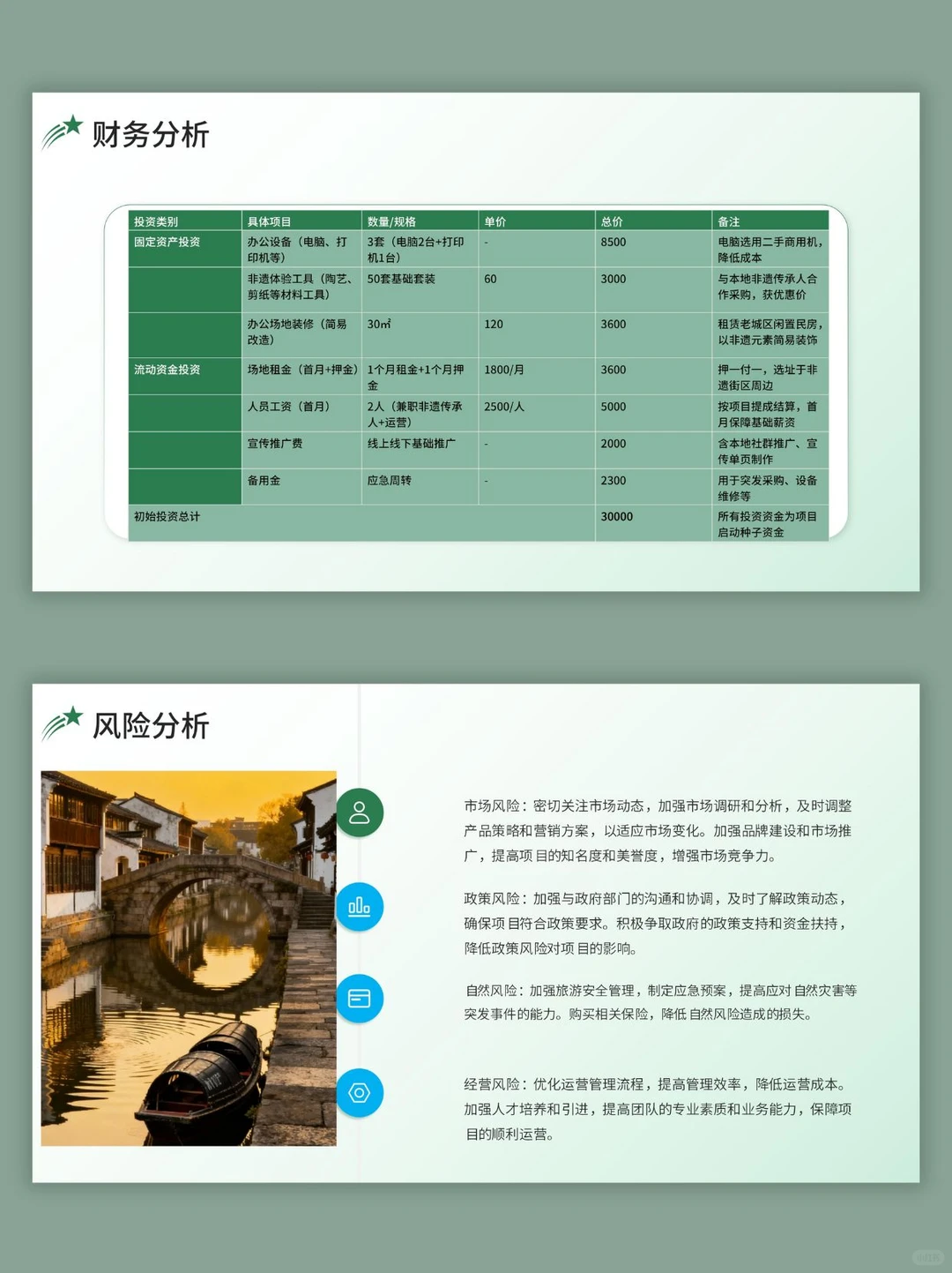 非遗旅游大学生创业计划书ppt和word
