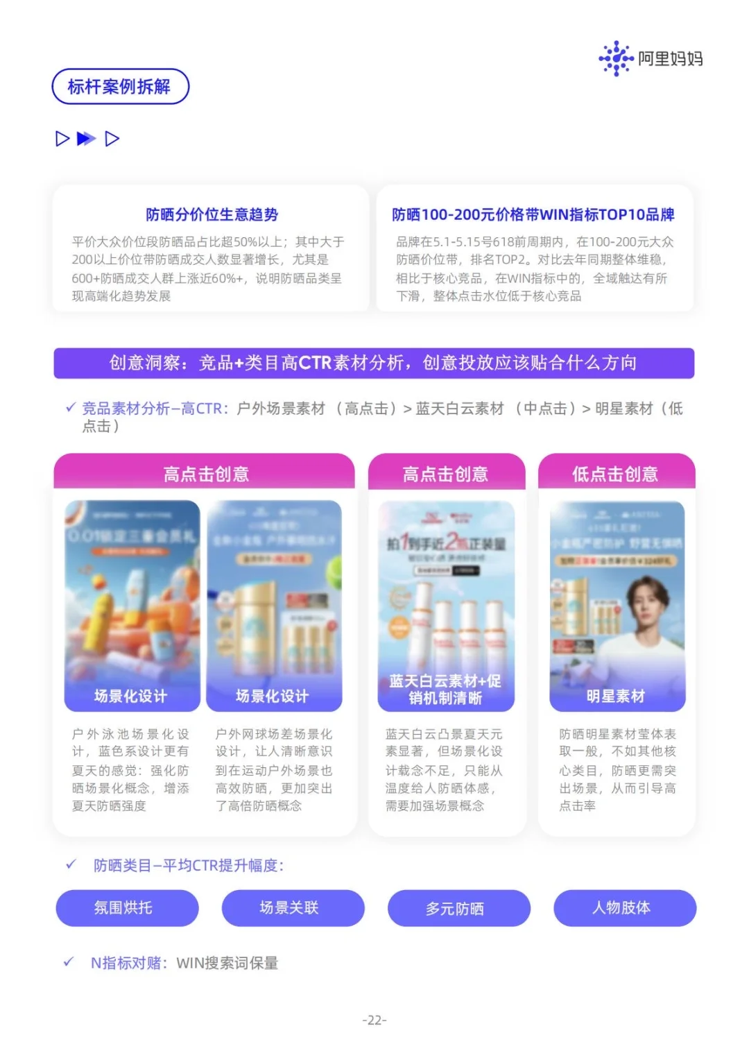✅搜索营销方法论｜2025品牌新力白皮书