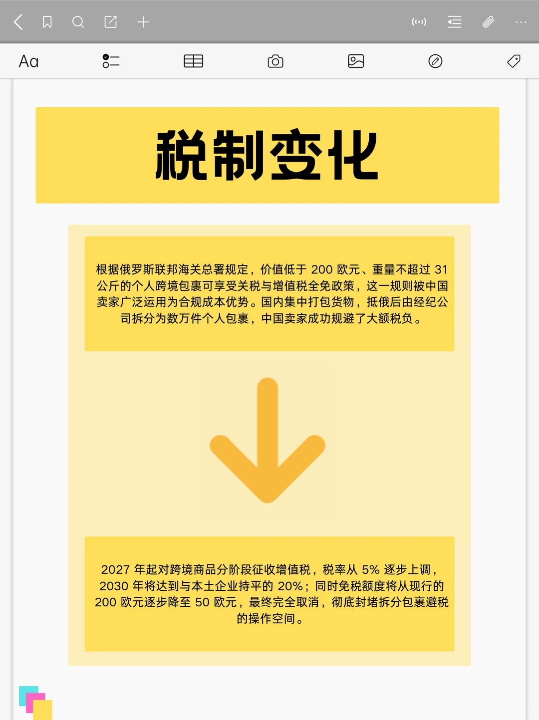 跨境电商红利还在吗-俄罗斯