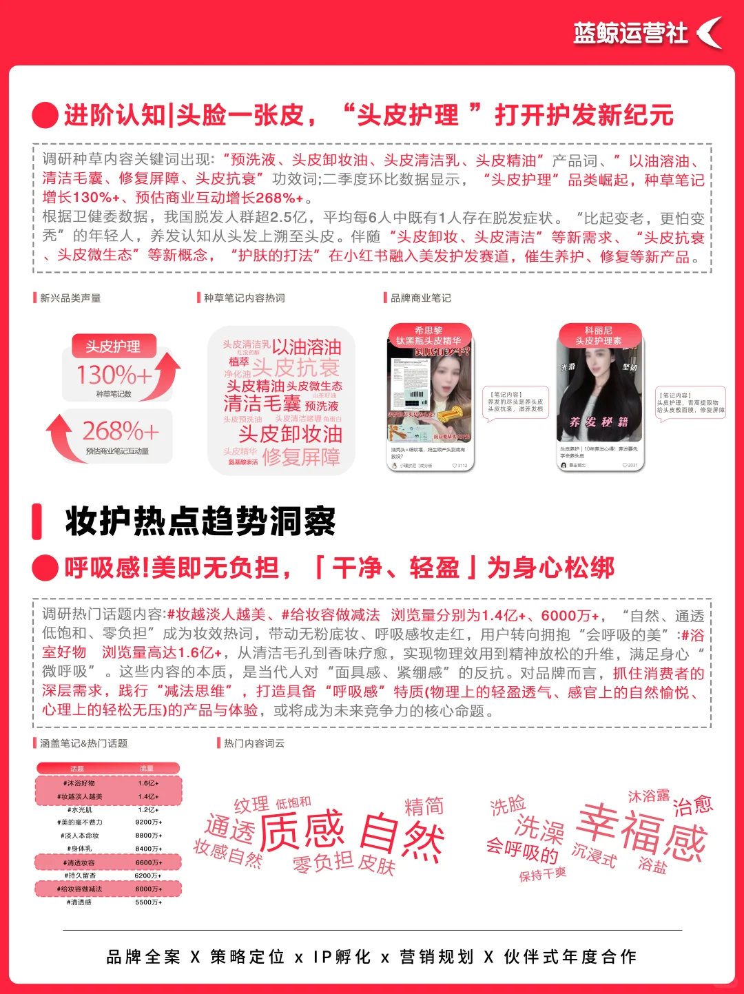 趋势洞察|美妆赛道:从精致修饰到内生美感