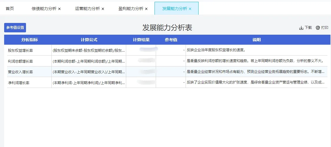 众马云会计-账务分析2