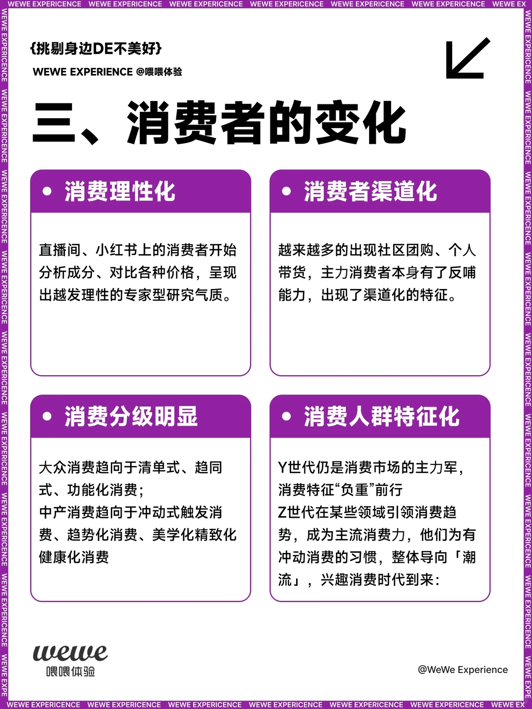2023年品牌营销发展趋势详解