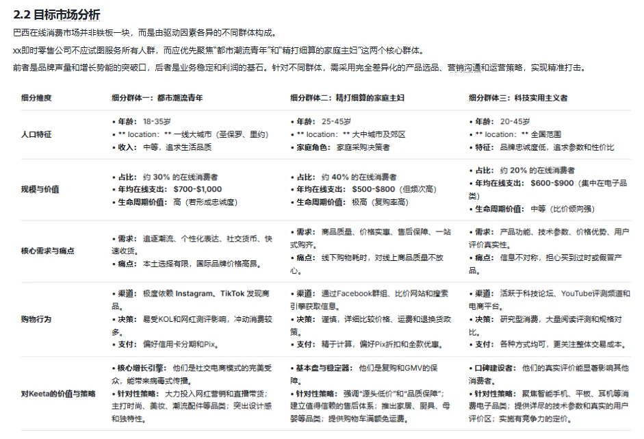 海外市场研究怎么做？看这一篇就够啦?
