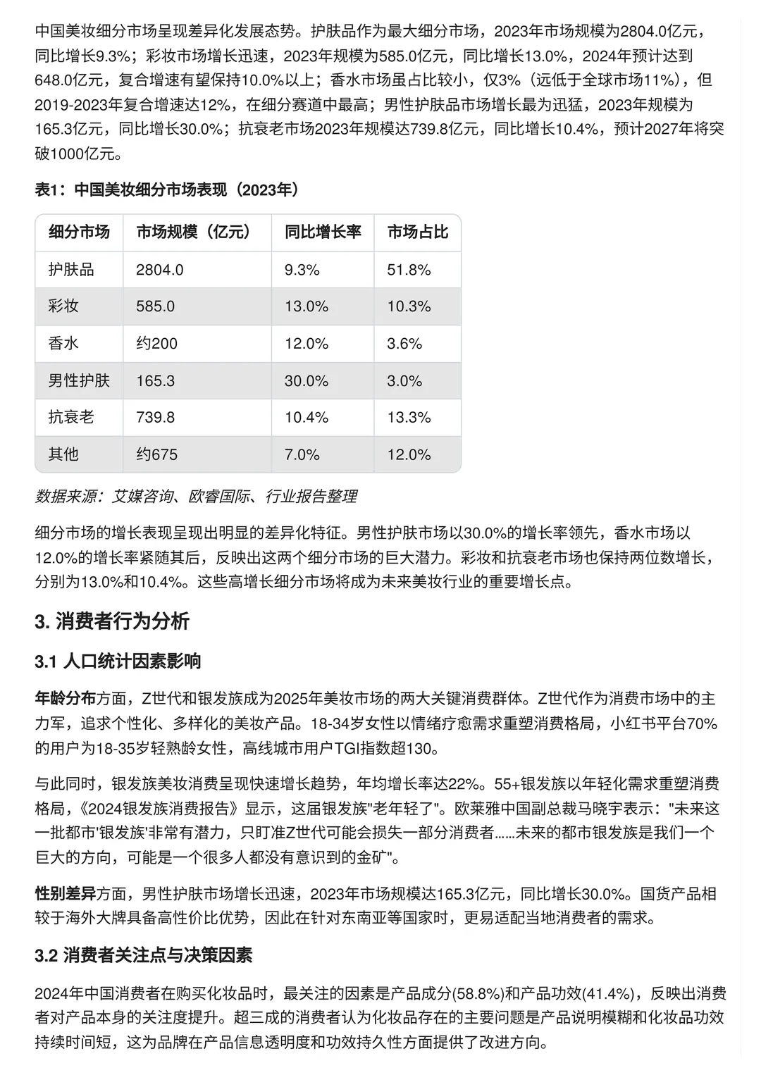 ✨2025美妆行业趋势大揭秘!