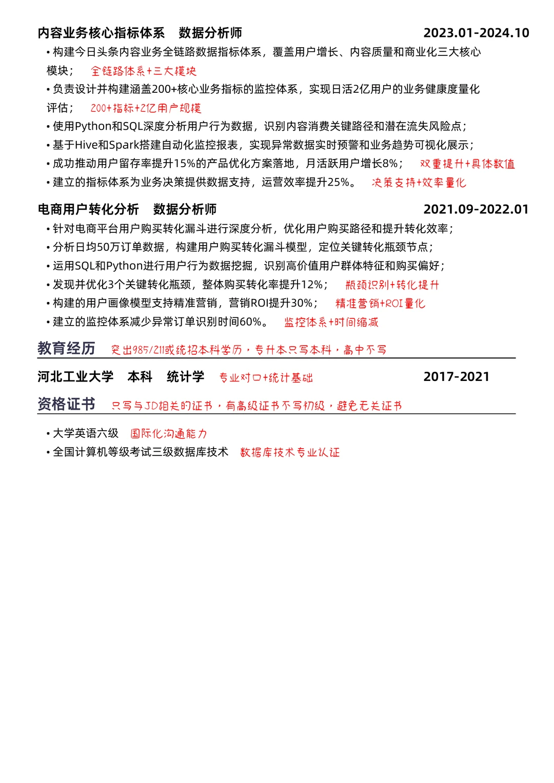 今天看了上百份商业分析师简历,这最好?