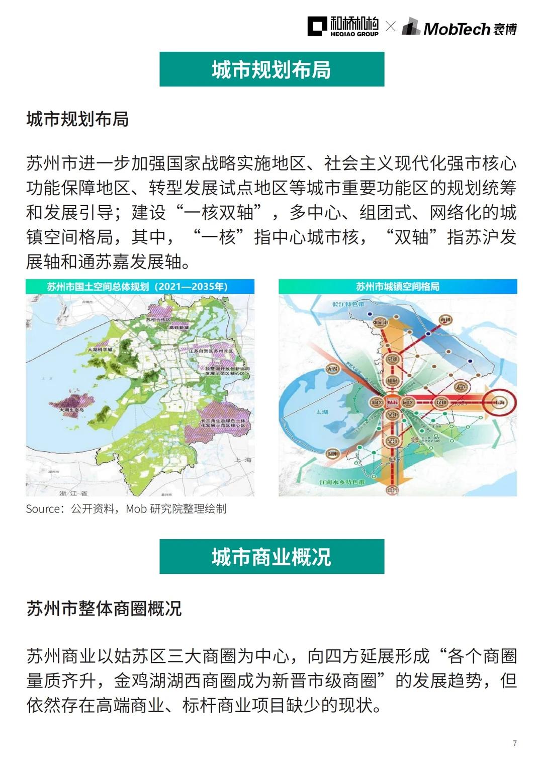城市洞察 |2024年热门城市系列报告—苏州篇
