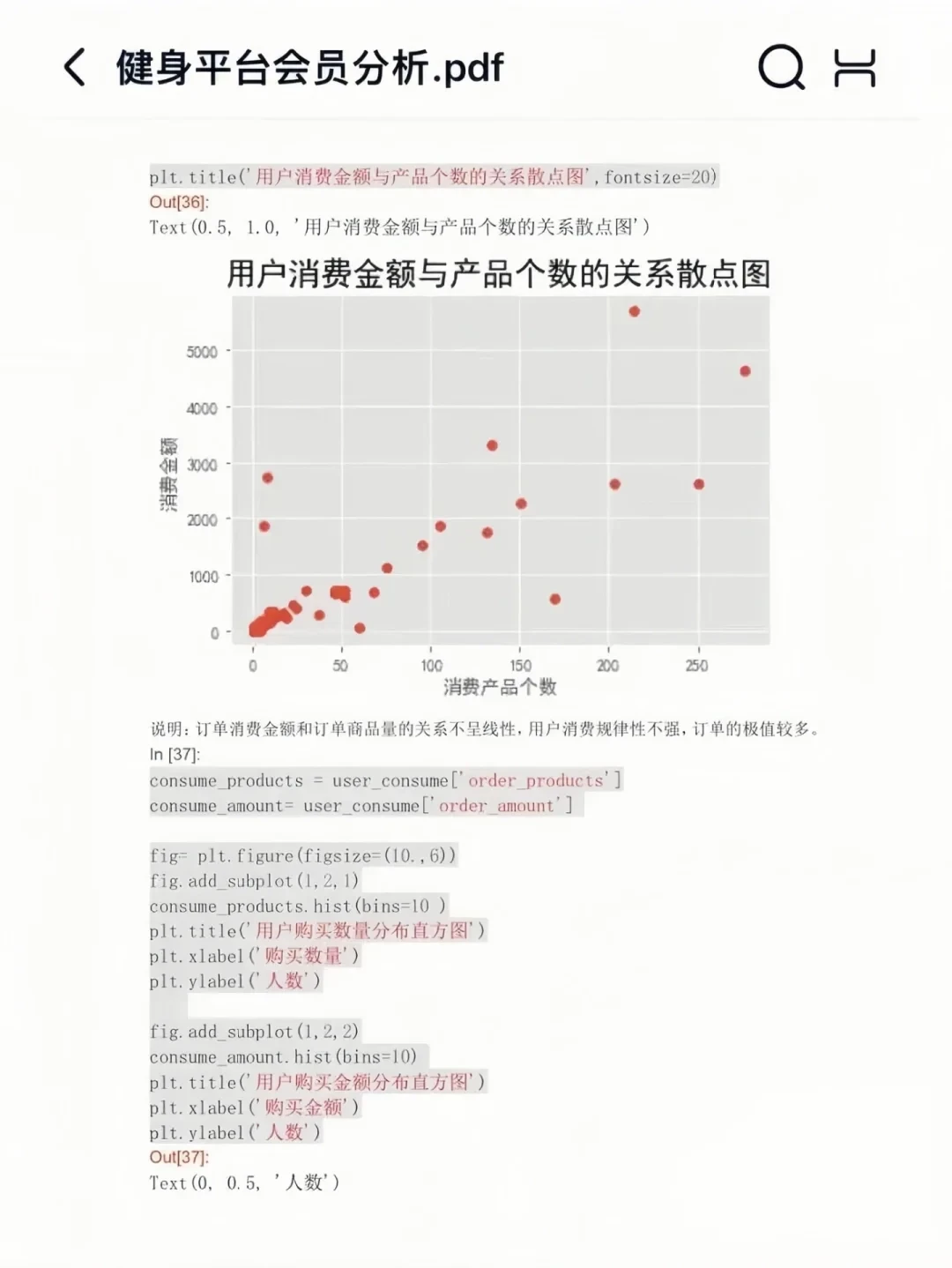 6个超实用的数据分析案例，直接写进简历！