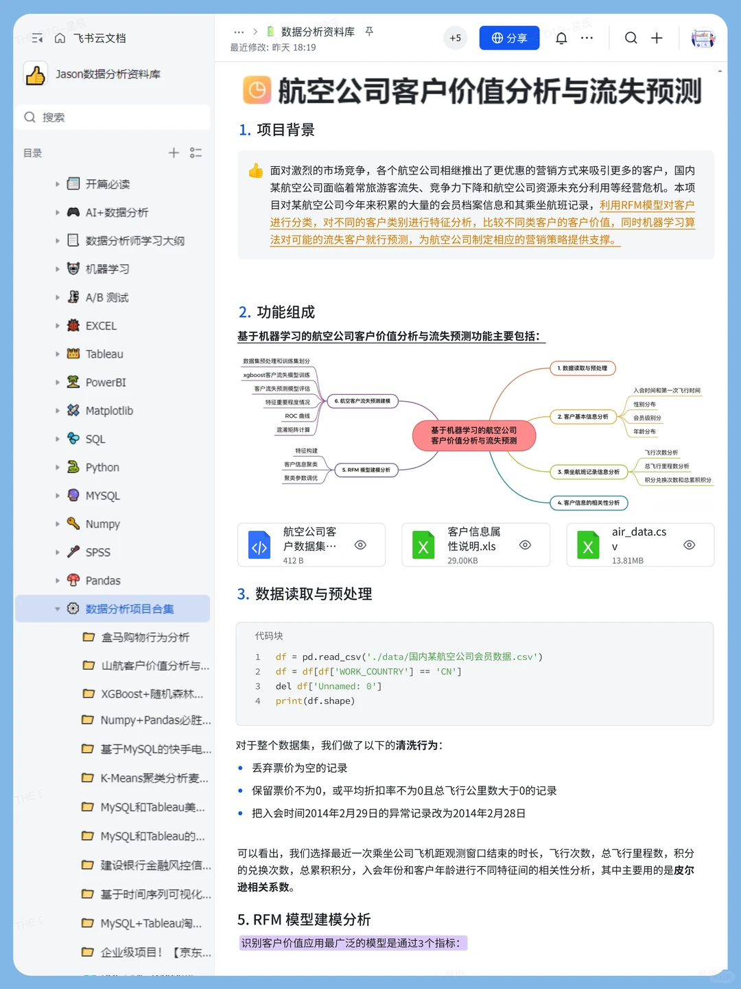 小而全的【数据分析项目网站】✌️