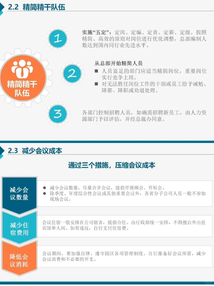 24年下半年人事工作重点降本增效增效