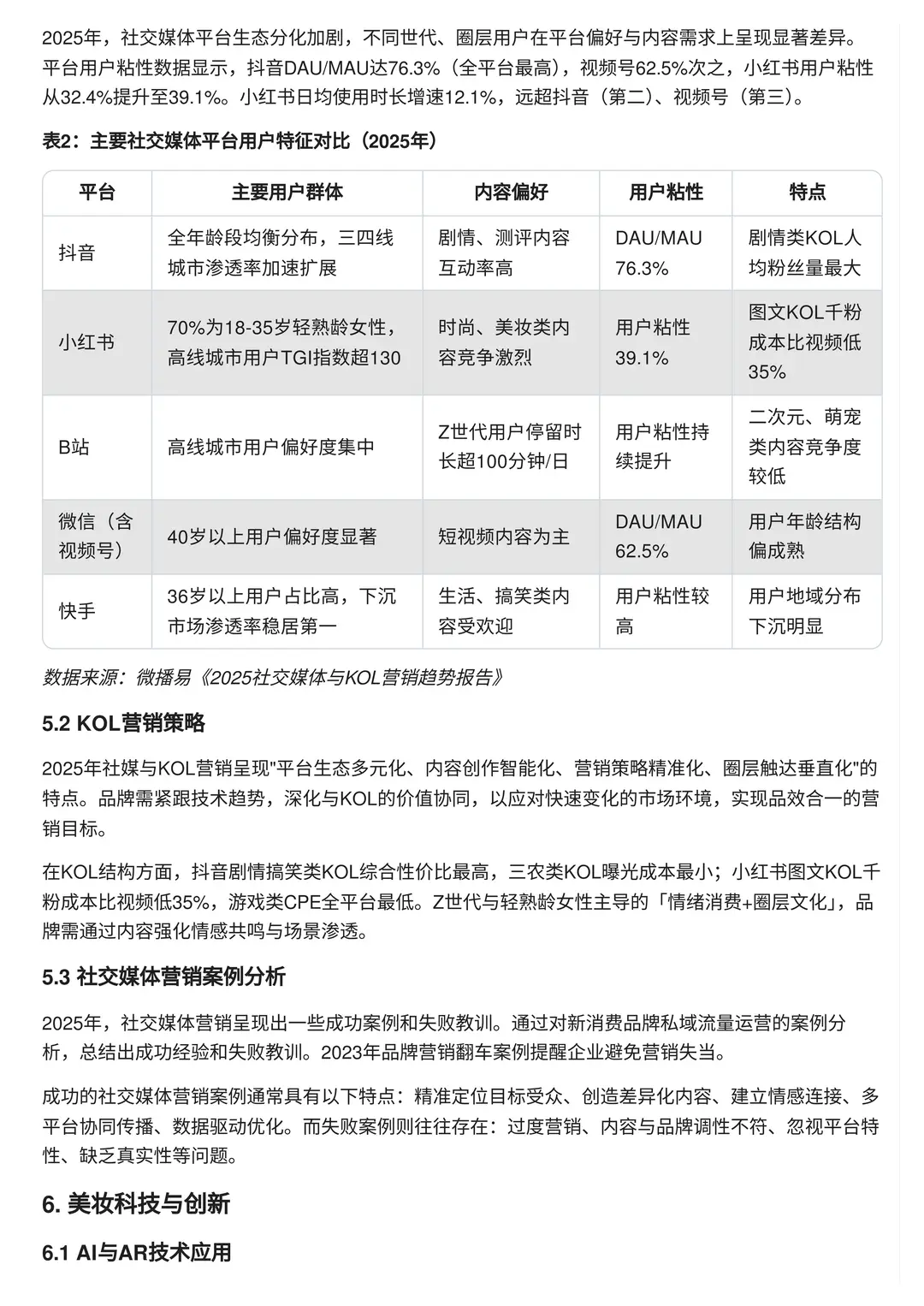 ✨2025美妆行业趋势大揭秘!