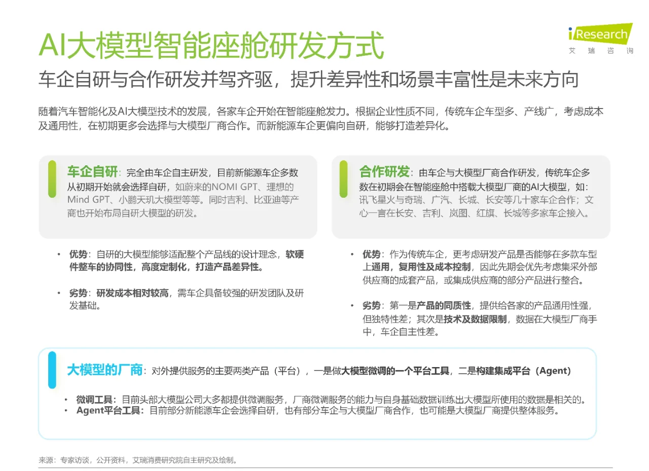 2024年AI大模型赋能智能座舱研究报告