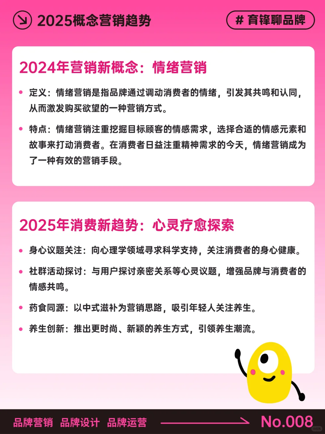 2025品牌营销新趋势