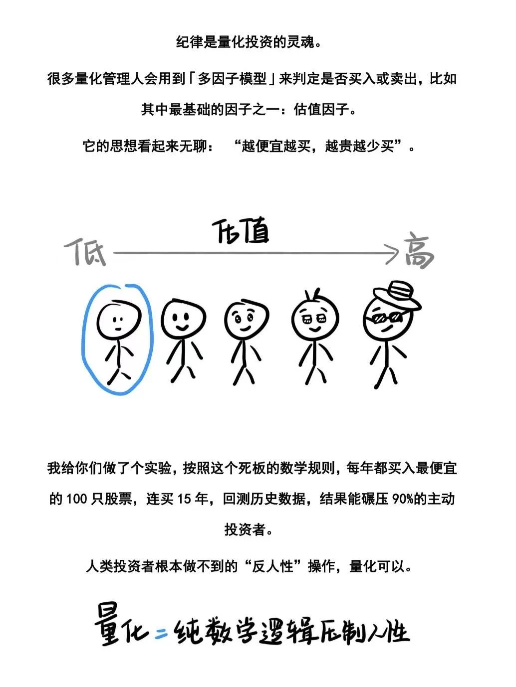 当私募策略做了MBTI 测试...