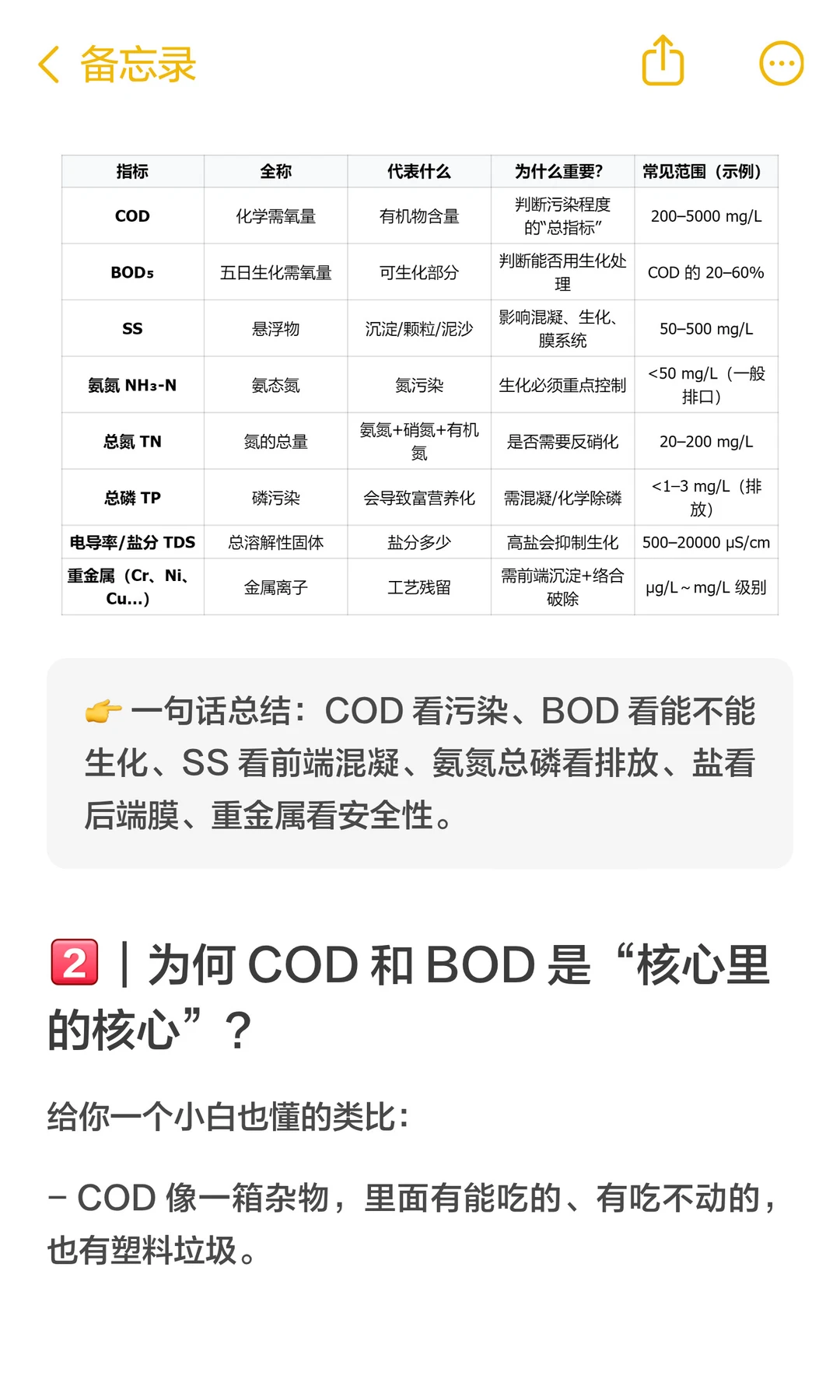 工业废水指标总览，看这篇就不慌了