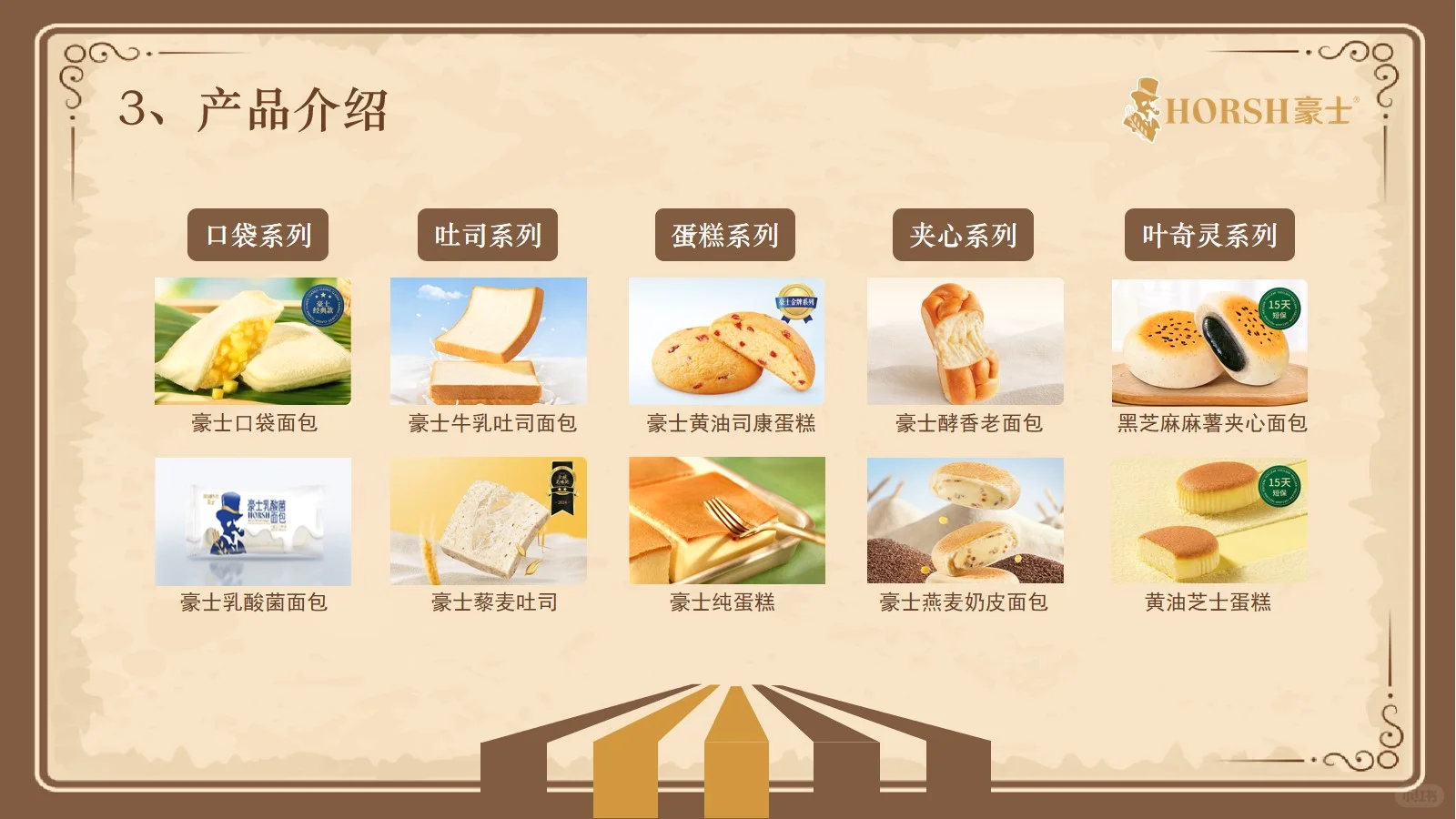 豪士面包营销分析20页