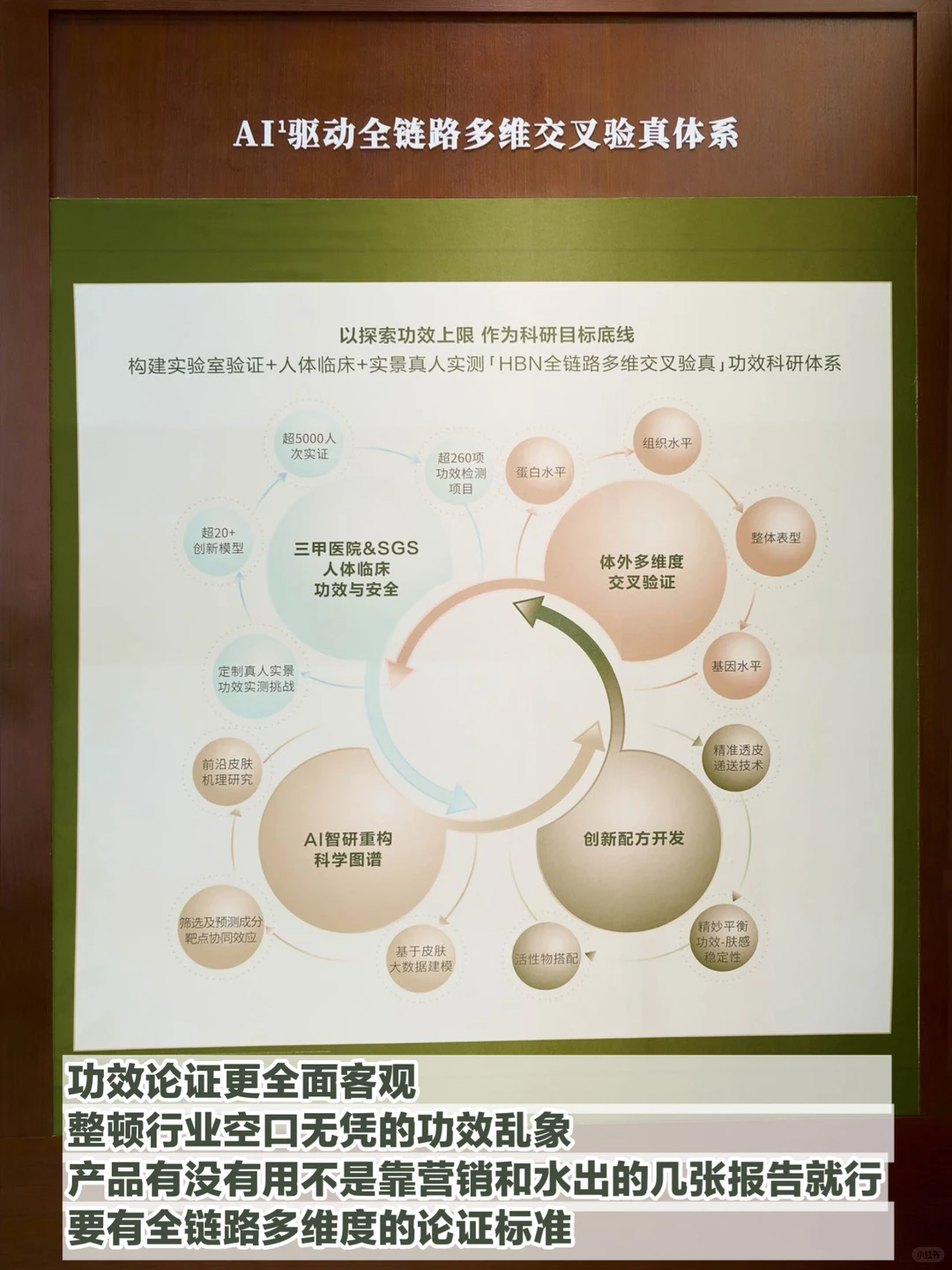 无效护肤的至暗时刻,终于过去了