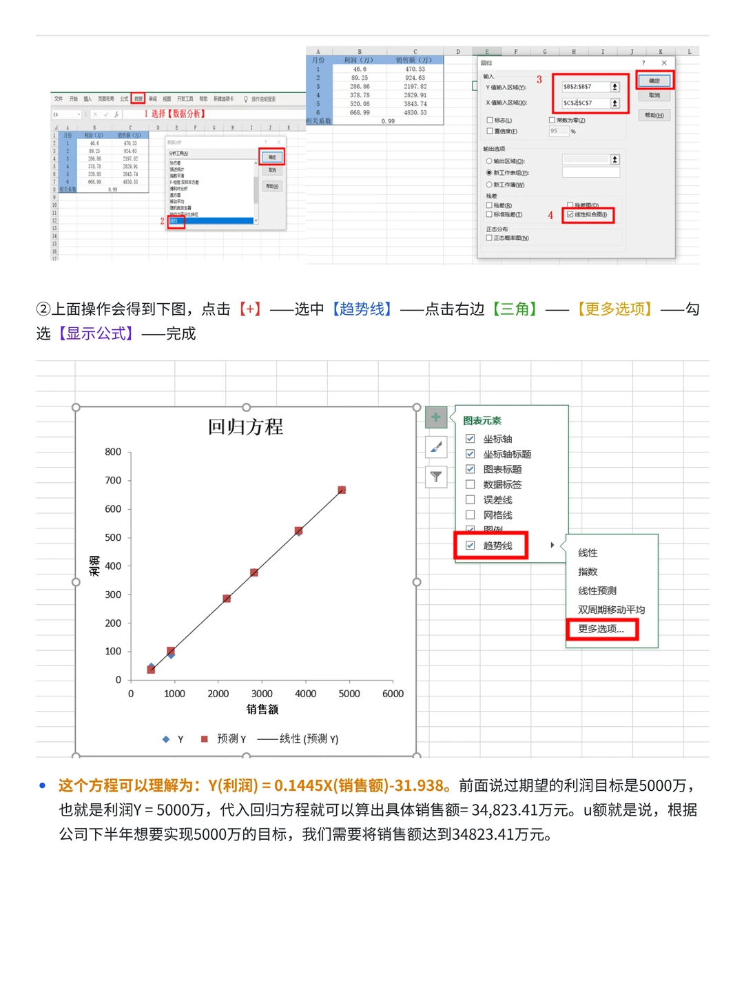 案例讲解 | 如何用数据分析销量下滑原因