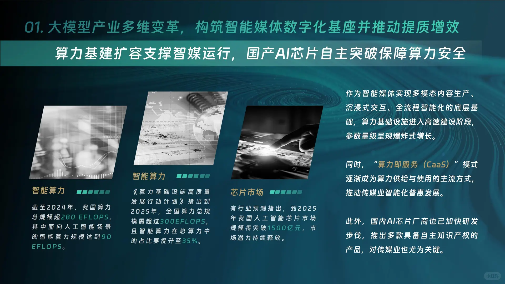 大模型智能体-中国智能媒体创新发展报告