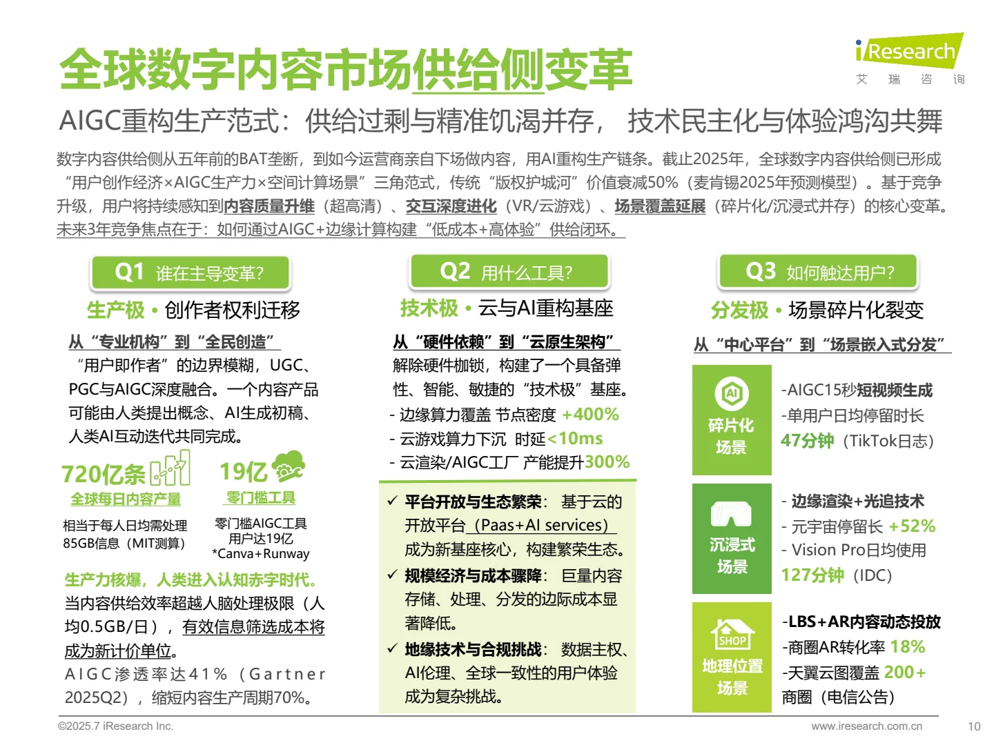 ?5G+AI时代，运营商数字业务转型机遇