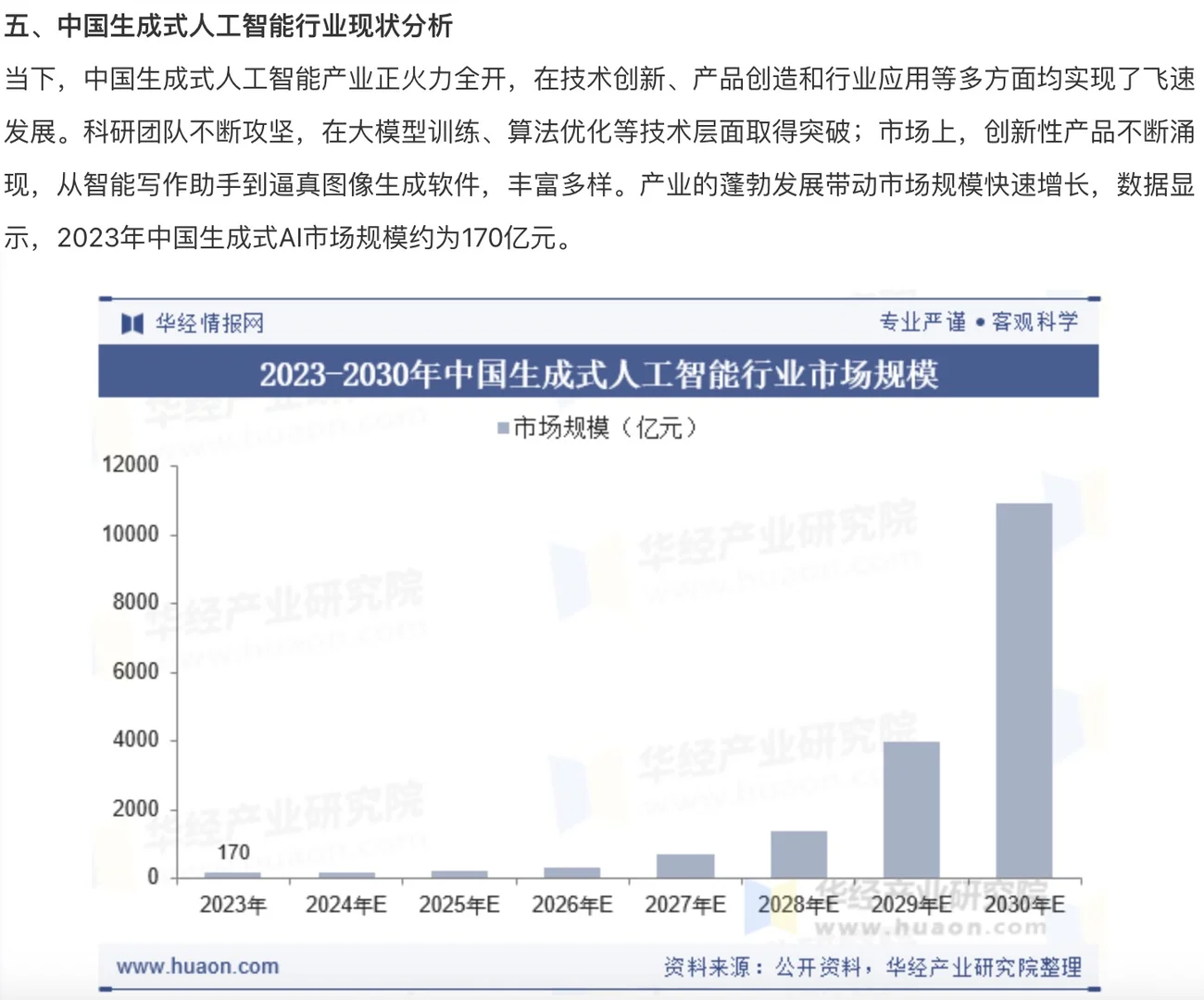 AI大模型|生成式人工智能行业现状及趋势