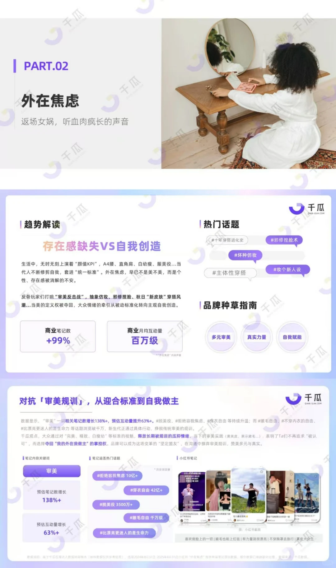 2025小红书「焦虑情绪」内容洞察报告