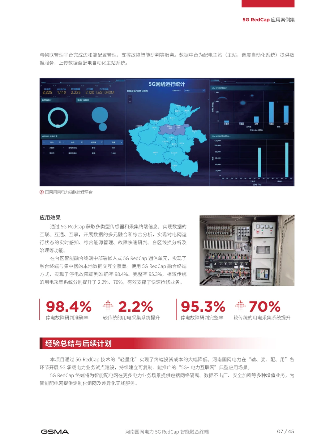 5G RedCap应用案例集