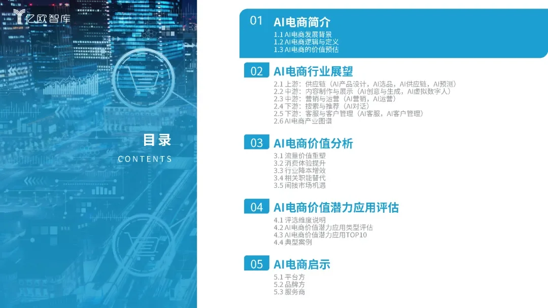 2024年AI电商行业展望与价值分析报告