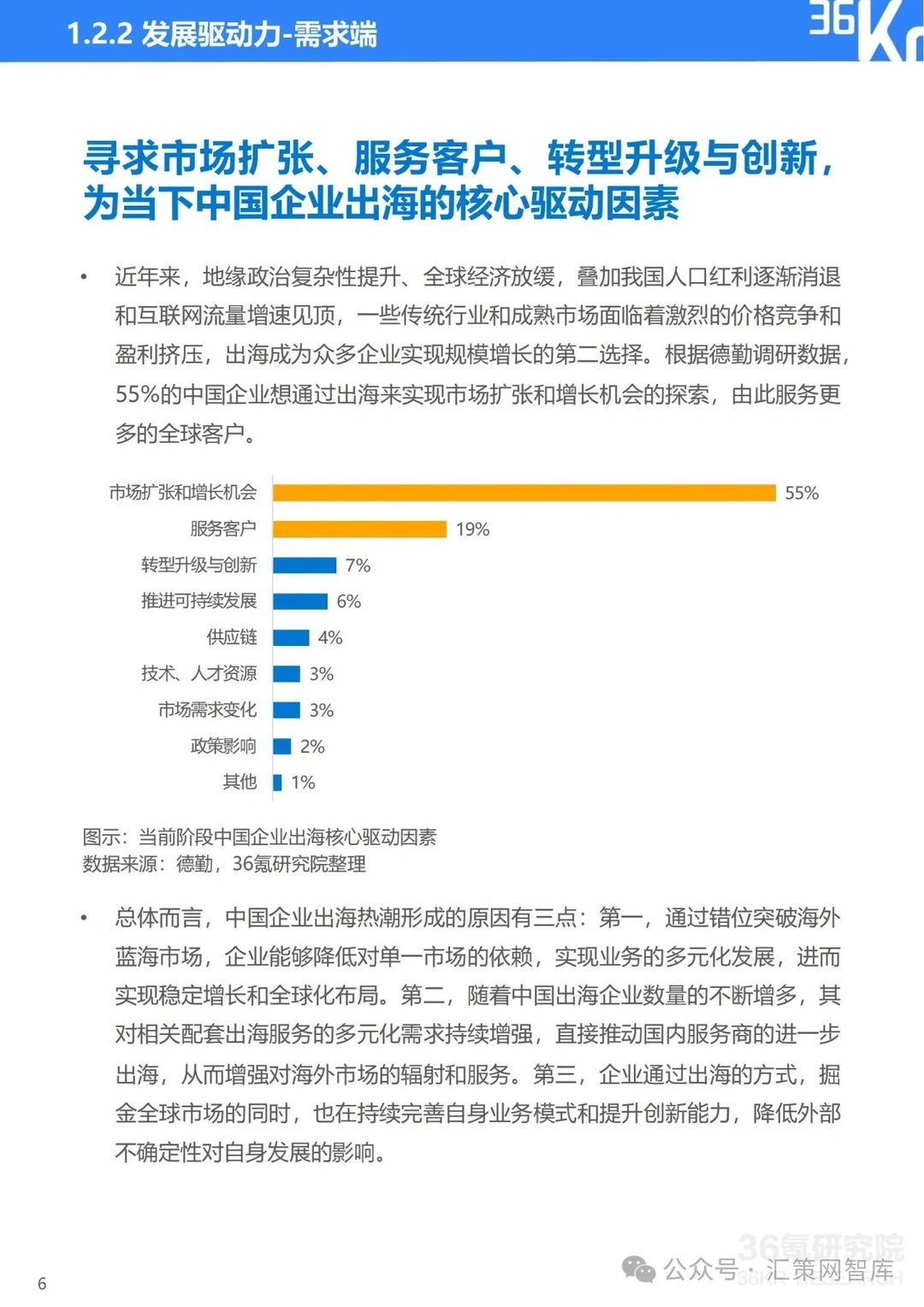 2023-2024年中国企业出海发展研究报告||全