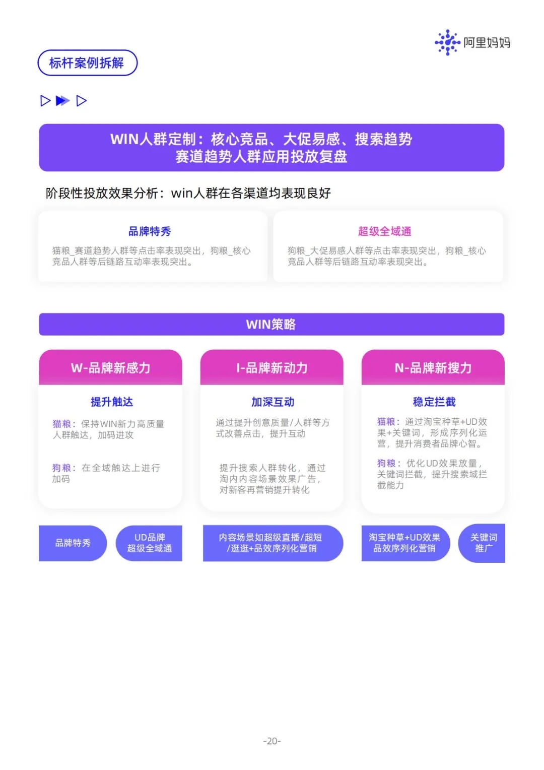 ✅搜索营销方法论｜2025品牌新力白皮书