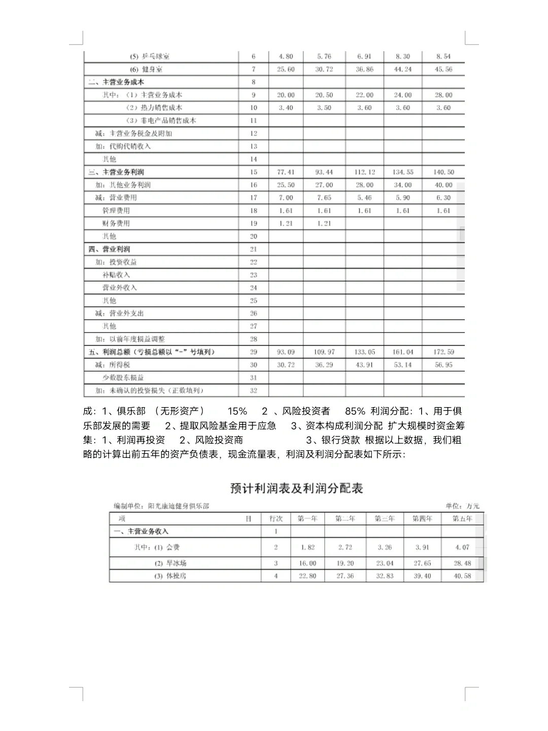 大学生健身房创业计划书
