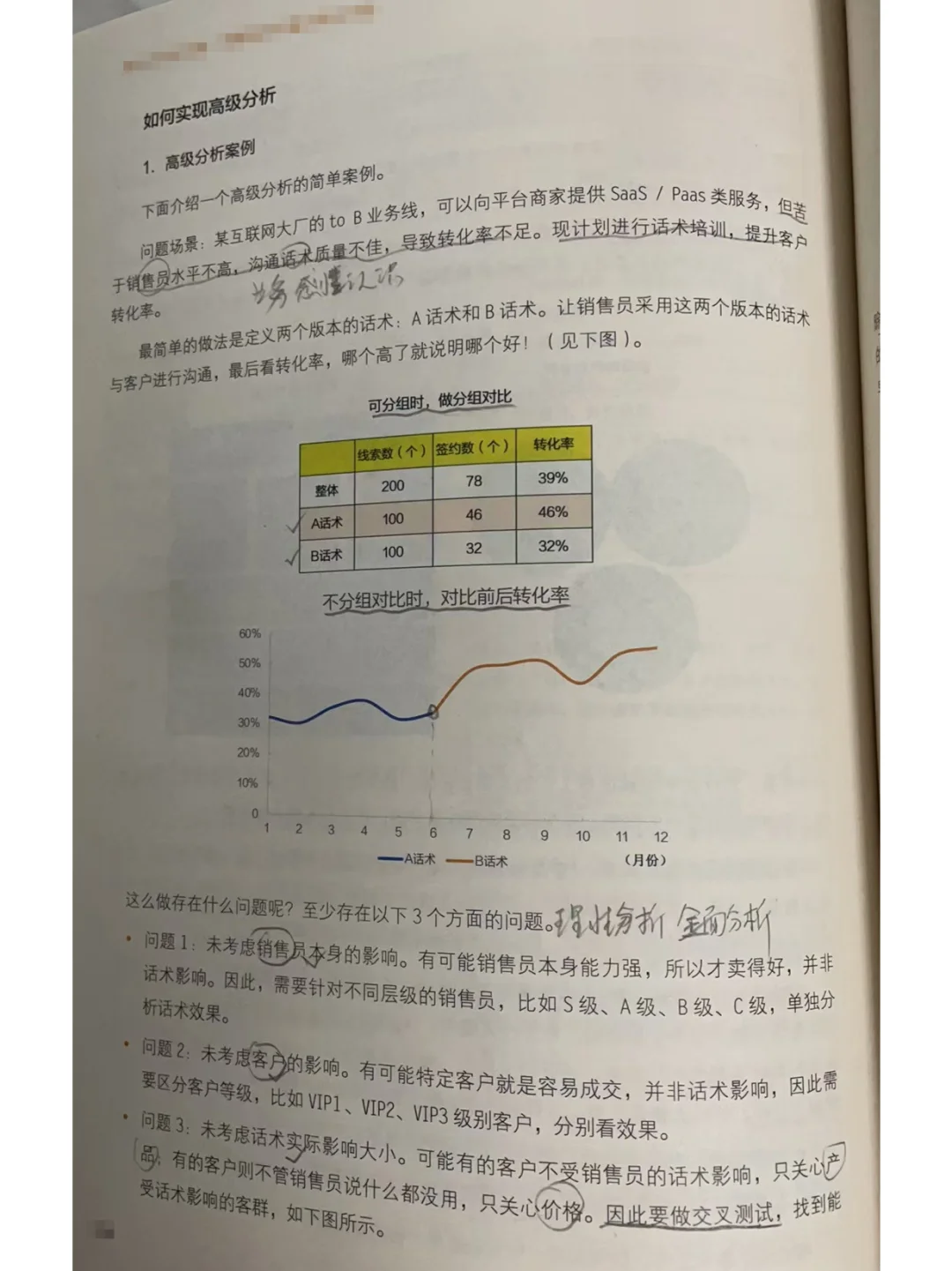高级商业分析-简单小案例