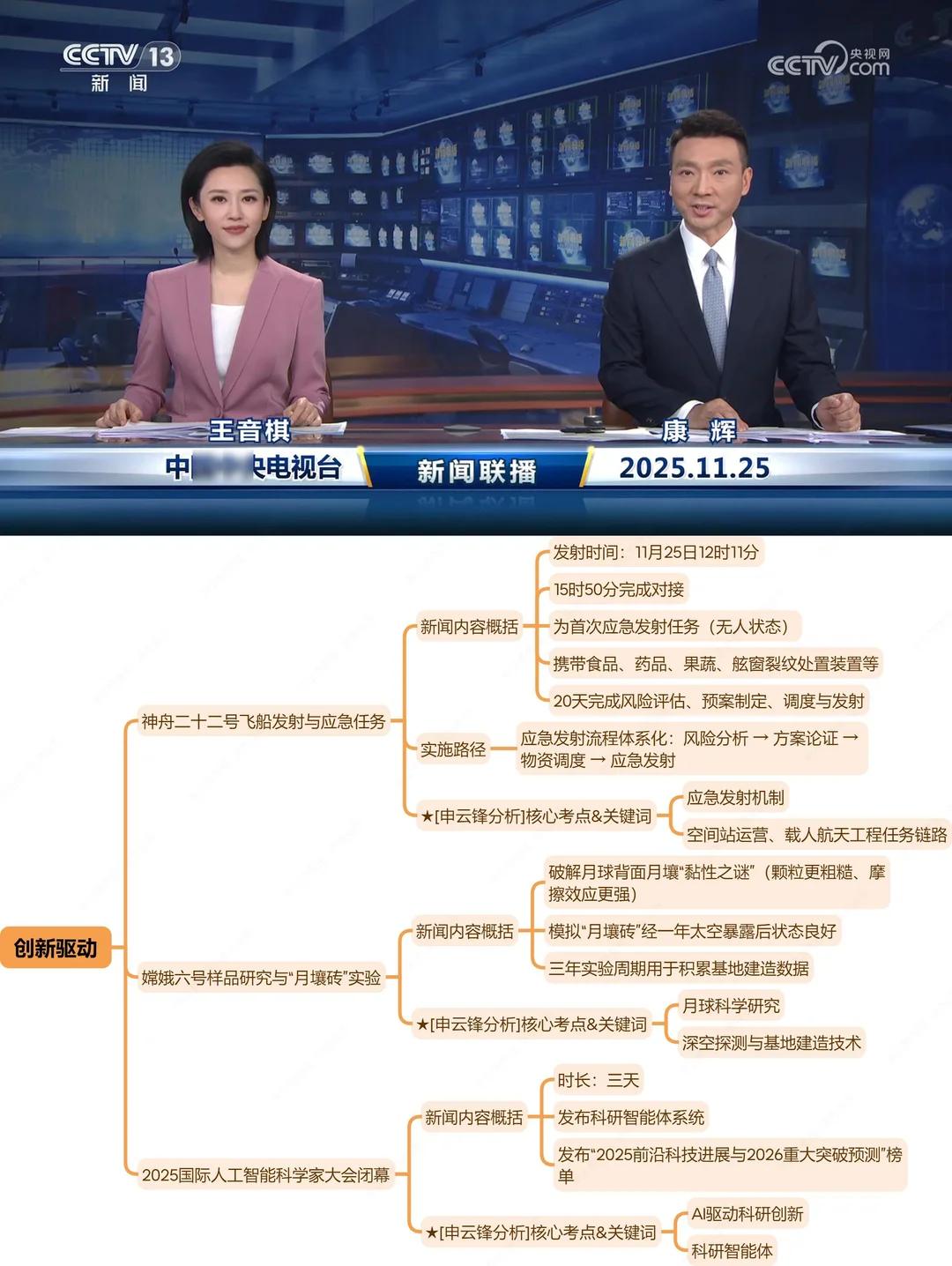 今天,世界暗暗揭开了新伏笔(11.25新闻联播)