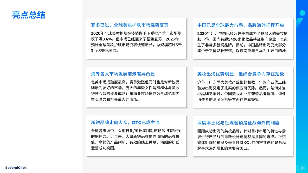 2023美妆护肤行业出海白皮书