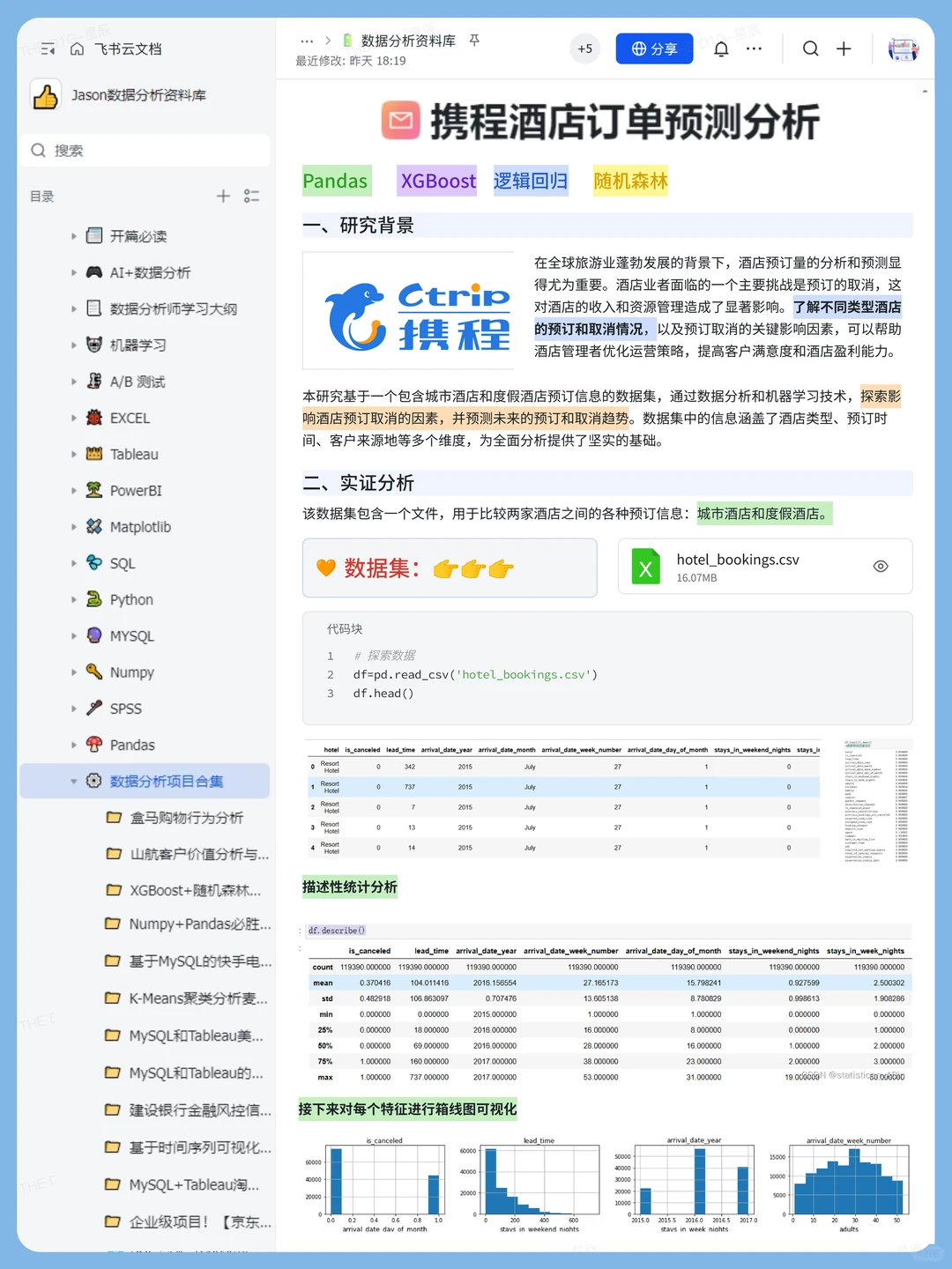 小而全的【数据分析项目网站】✌️
