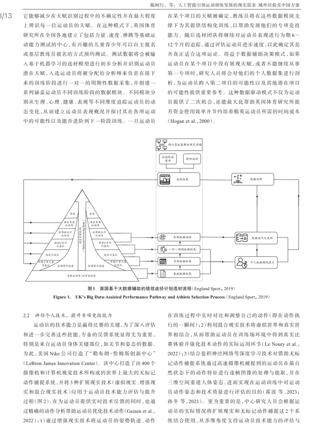 体育科学|人工智能引领运动训练发展