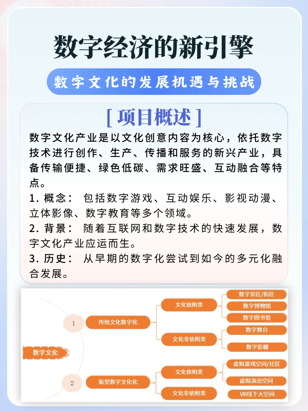 三分钟看懂一个行业：数字文化产业