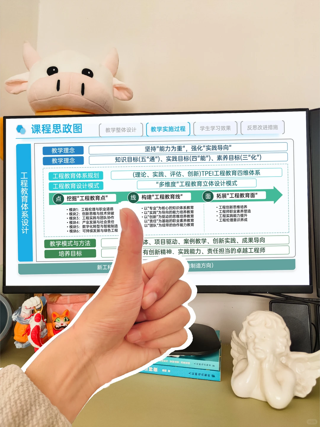 ?教学实施报告PPT这么做，直接拿捏评委