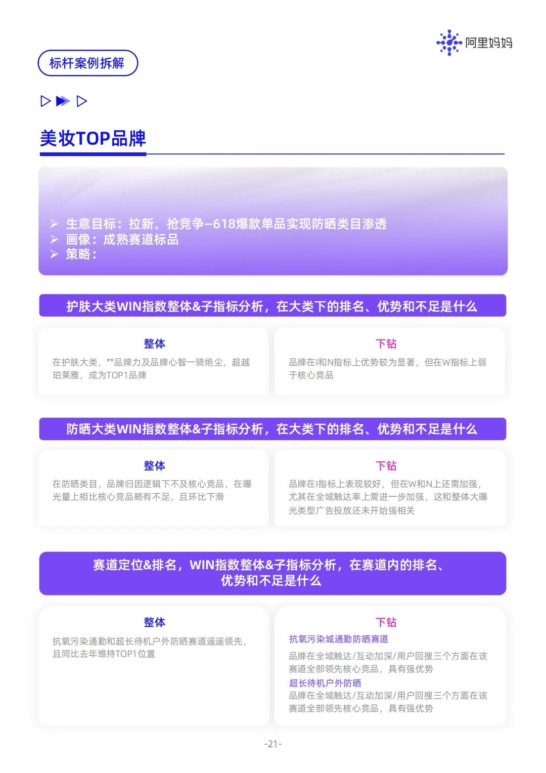 ✅搜索营销方法论｜2025品牌新力白皮书