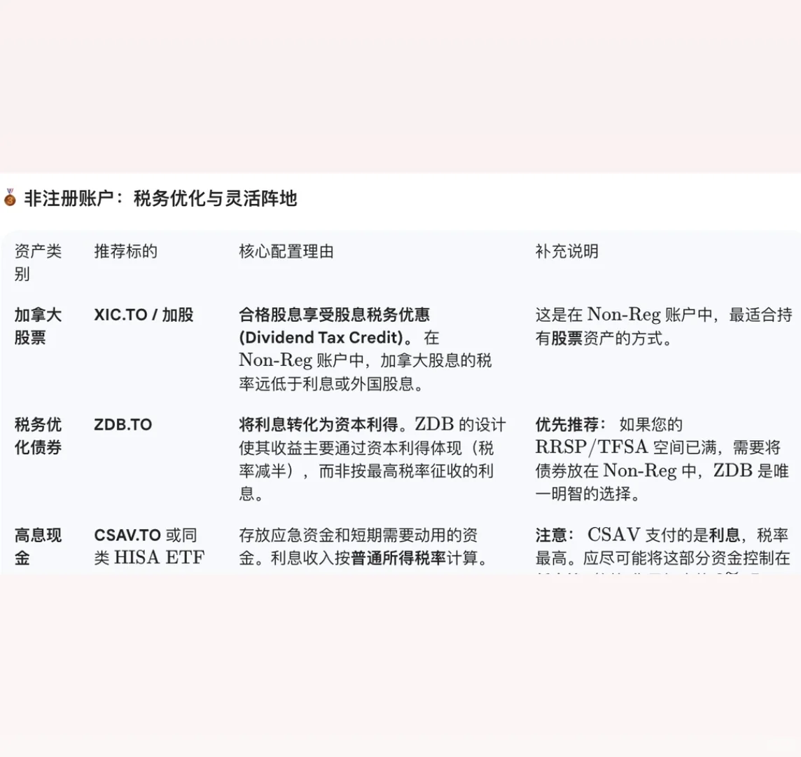 ??从零配置三大账户｜最优投资组合策略