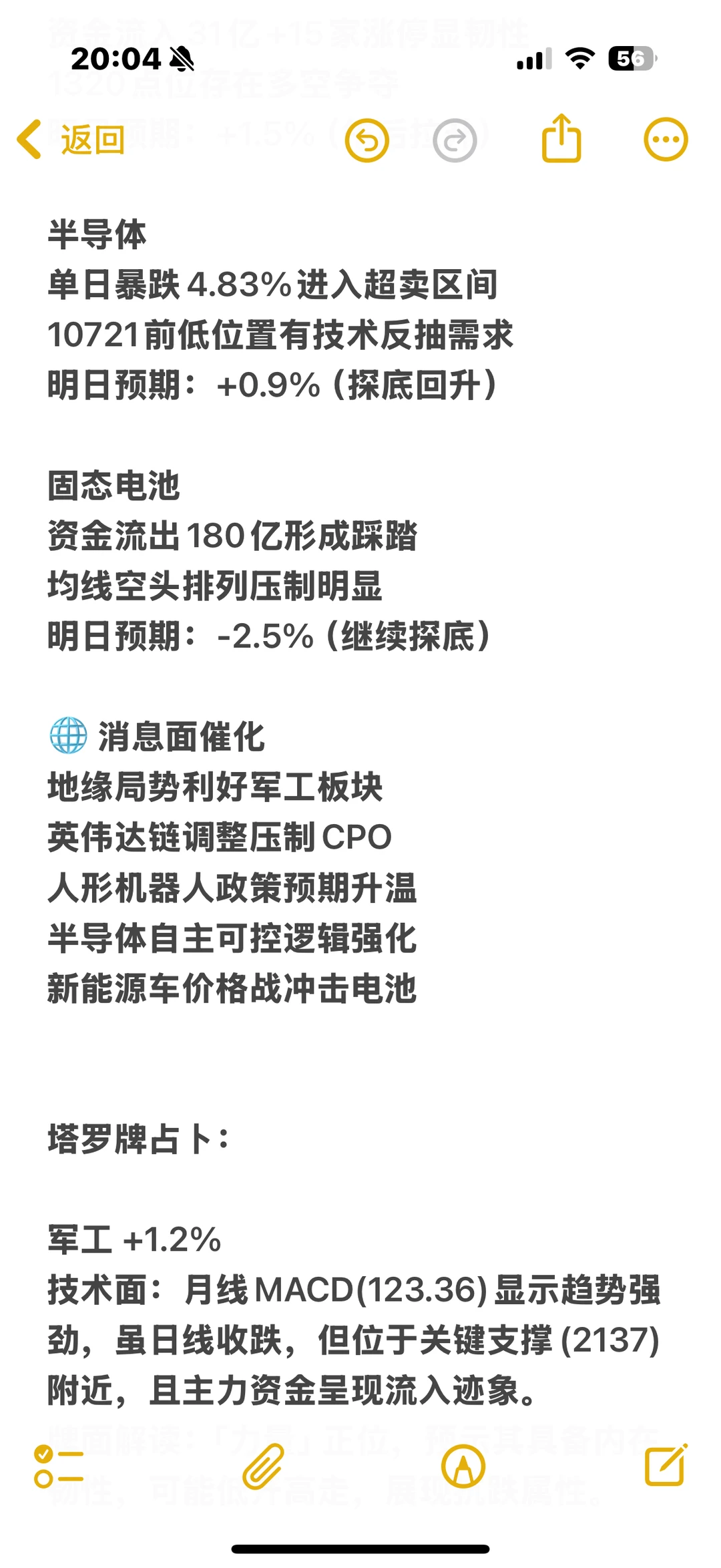 各板块明日走势预测（11.24）