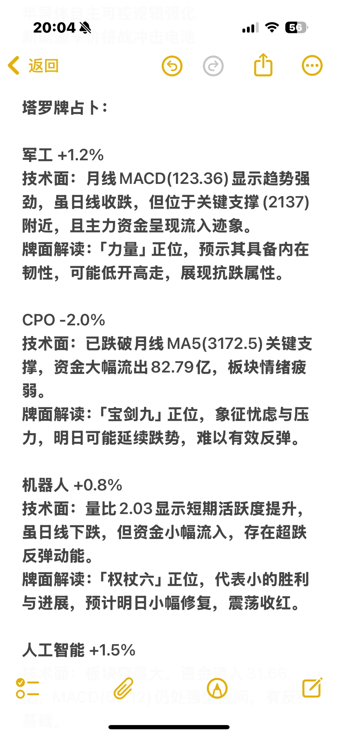 各板块明日走势预测（11.24）