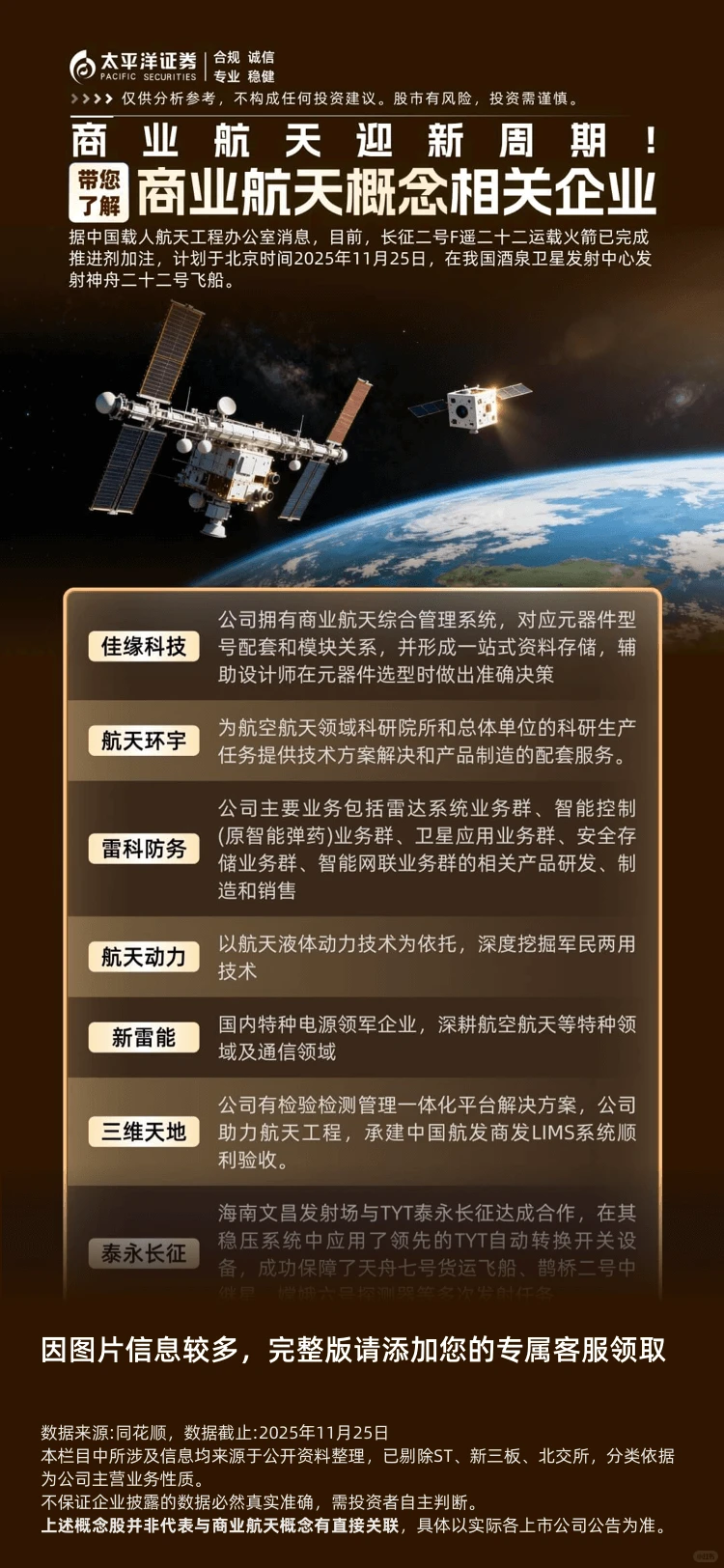 商业航天，太空经济