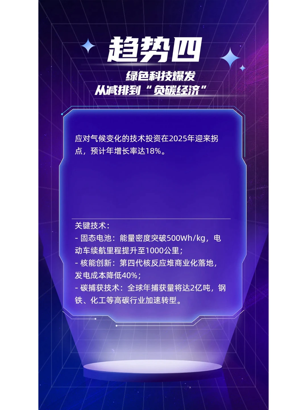 揭秘！2025年科技行业五大趋势