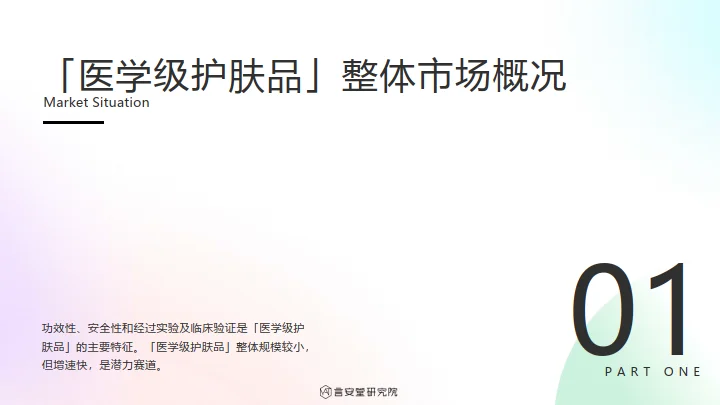 医学级”护肤品市场趋势和消费者洞察