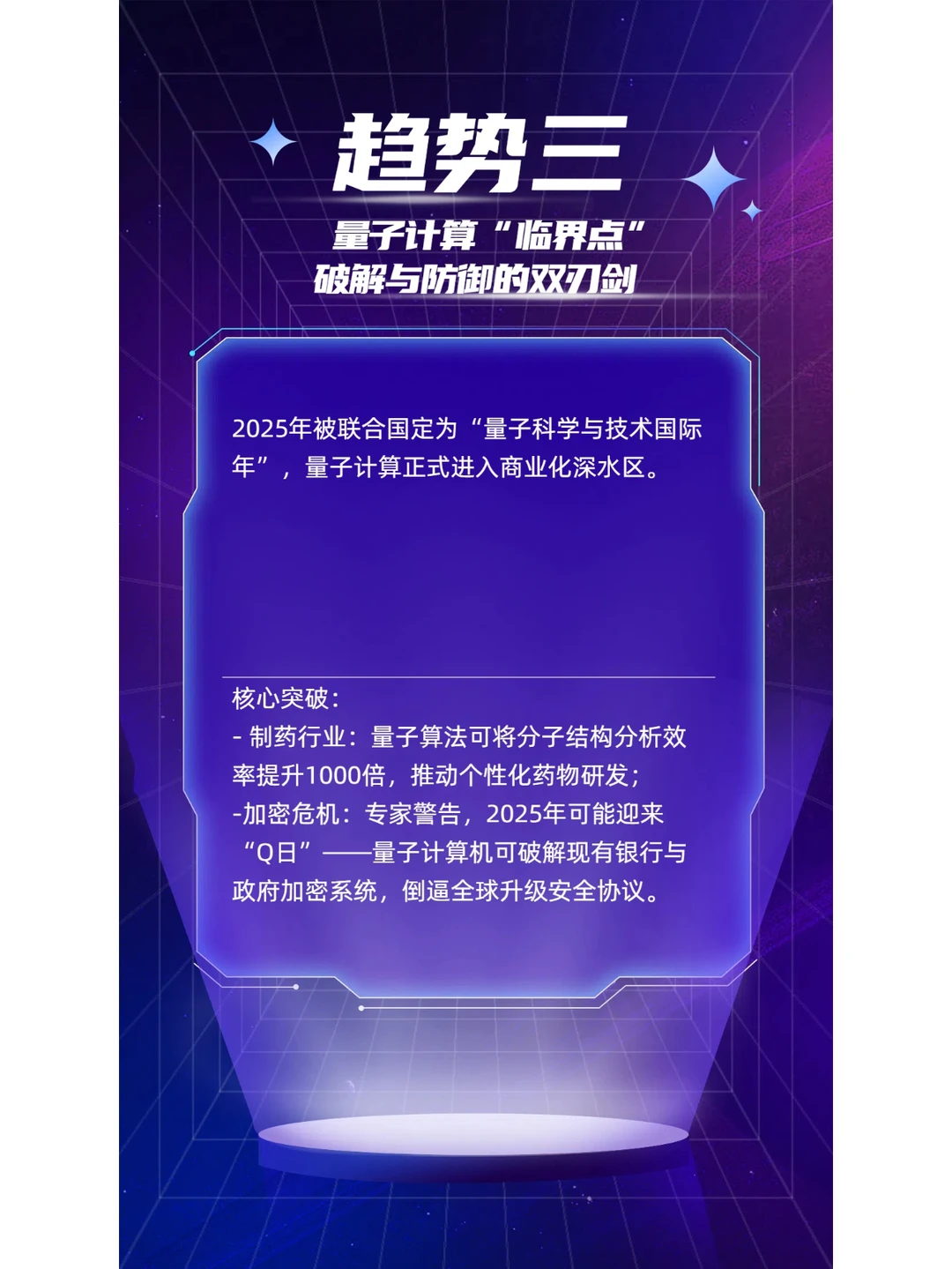 揭秘！2025年科技行业五大趋势