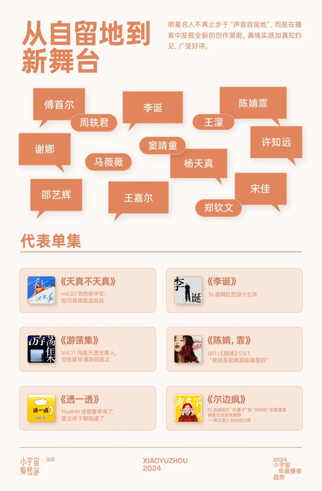用十个趋势, 理解中文播客新生态