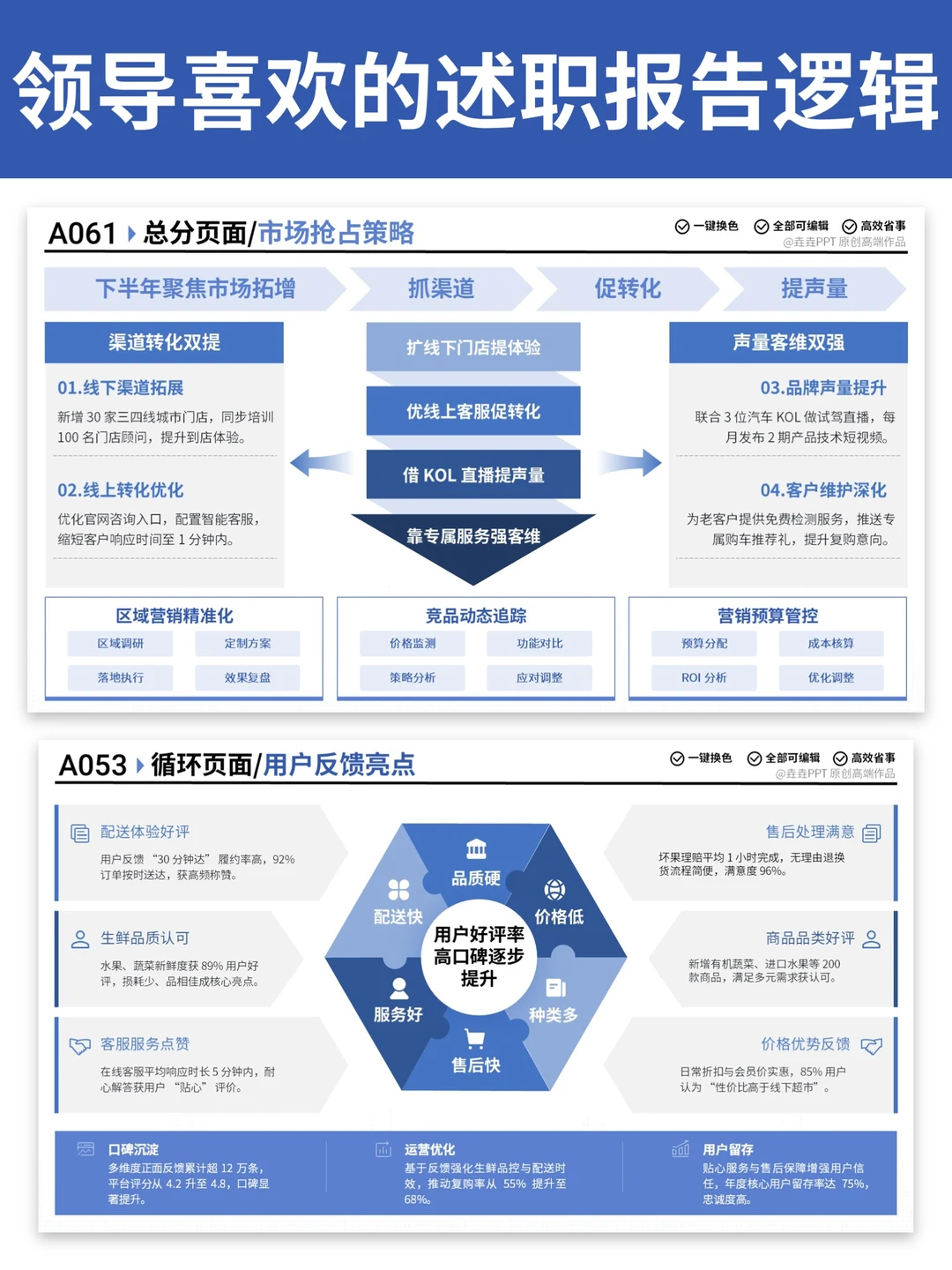 无意间看见大佬的年终总结，思路顺到离谱