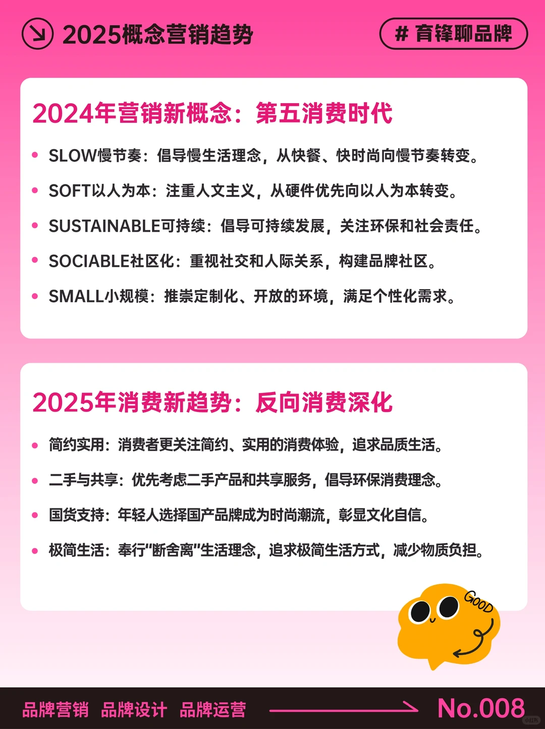 2025品牌营销新趋势