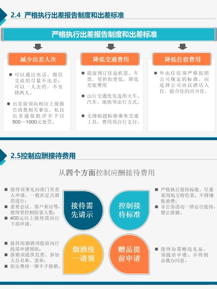 24年下半年人事工作重点降本增效增效